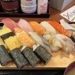 Sushi Izakaya Hichifuku - 