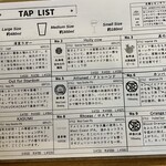 プラチナフィッシュクラフト ビア バル - 