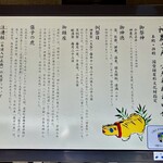 ネパール&インド料理 Manakamana - <オマケ画像2>  説明板(英語版は無い！？)