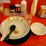 横浜家系ラーメン 裏大輝家 - ”完まく”