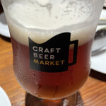 CRAFT BEER MARKET - 