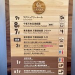 オールタイムビュッフェ - 