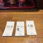 ヱビスヤ - そりゃデブるよ