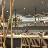 うなぎ･ひつまぶし炭櫓 京都四条河原町店 - 