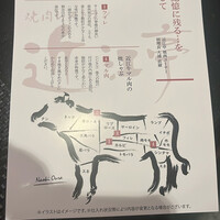 近江亭 - 