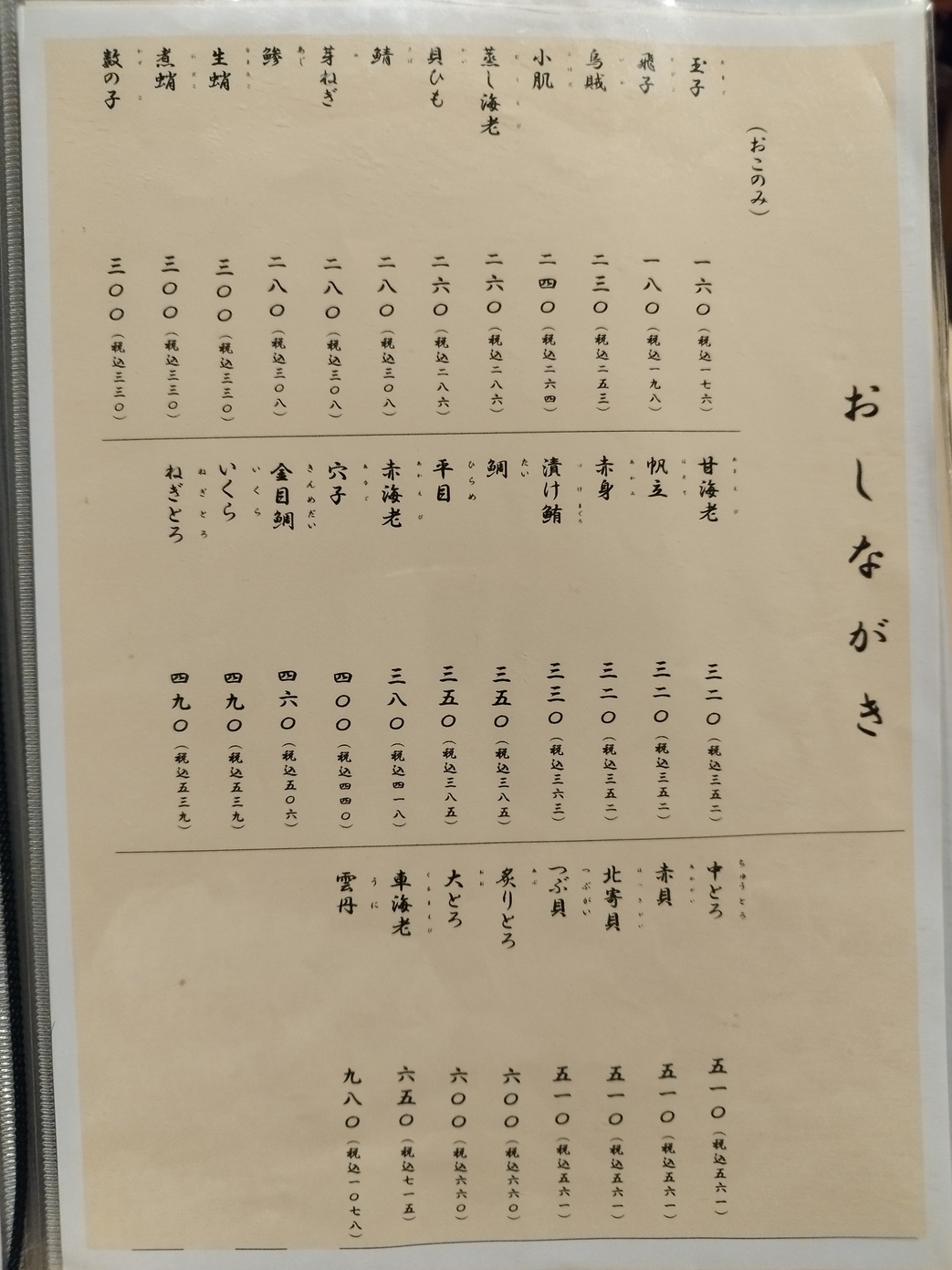 メニュー写真 : きく鮨 - 北千住/寿司 | 食べログ