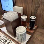 炭火焼和めし処 しんぱち食堂 - 卓上セット❗️