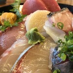 Sushi Koharu - 