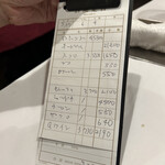 サラマンジェ ドゥ カジノ - 