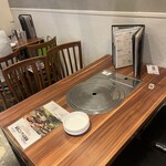 本場韓国料理 ぎわ - 