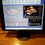 立喰すし魚河岸 山治 - パネル