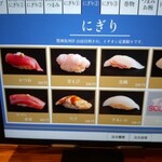 立喰すし魚河岸 山治 - 握りパネル