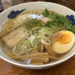 麺屋ひょっとこ - 