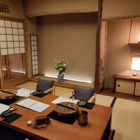 北新地しゃぶしゃぶすき焼き きらく - 