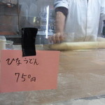 つるまるGee - 20140305水スペは　ひなうどん