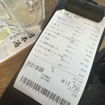 酒場 山加商店 - 