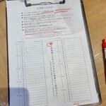 らぁ麺や 嶋 - 名簿