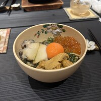 中目黒 若狭 - 