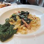 AWkitchen TOKYO 新丸ビル店 - 