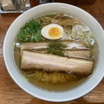 麺屋ひょっとこ - 