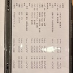 鮨処 凜 - メニュー