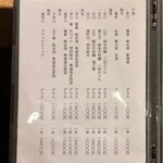 鮨処 凜 - メニュー