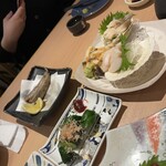 魚屋の居酒屋 魚錠 金山店 - 