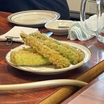 くいだおれ さとみ - 