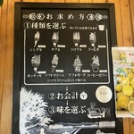 ウエモンズ ハート - 