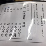 川栄 - メニュー。