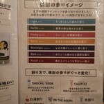 焼酎道楽 金星 - 