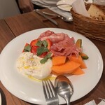 Trattoria CIAORO - 