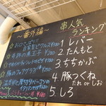 串酒場チチカブ - 串人気ランキング　メニュー(’14.02月)