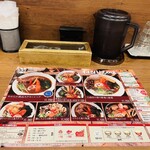 札幌スープカレー絲 - 