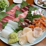 居酒屋 寿々喜 - 