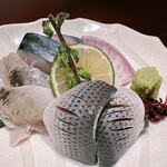 目黒それがし - 