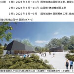 東電小屋 - 参考画像:東電の鳩待山荘・売店はこんな風になるらしい