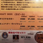 ザ・ホフブロウ - 今日食べた物のメニュー1