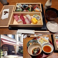 Japanese Restaurant KINZA - 