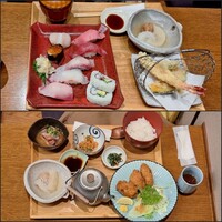 Japanese Restaurant KINZA - 