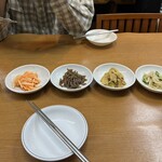 オムニ食堂 - 