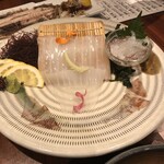 せいもん払い - 