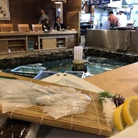 河太郎 中洲本店 - 
