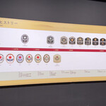 サッポロビール博物館 - 