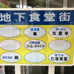 おでん 七福食堂 - 看板