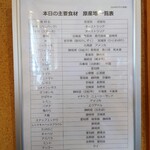 さわやか 静岡池田店 - 