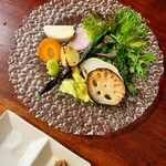 イタリアン POZ DINING 関内店 - 