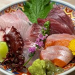 サインビーエス - 