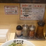 麺屋こころ 上野店 - 