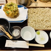 鴨しゃぶ さ和鳥 東上野 - 